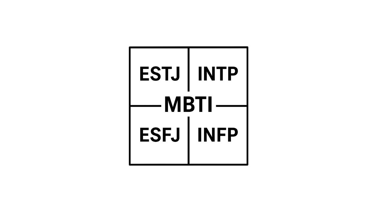 TRẮC NGHIỆM TÍNH CÁCH MBTI (miễn phí)